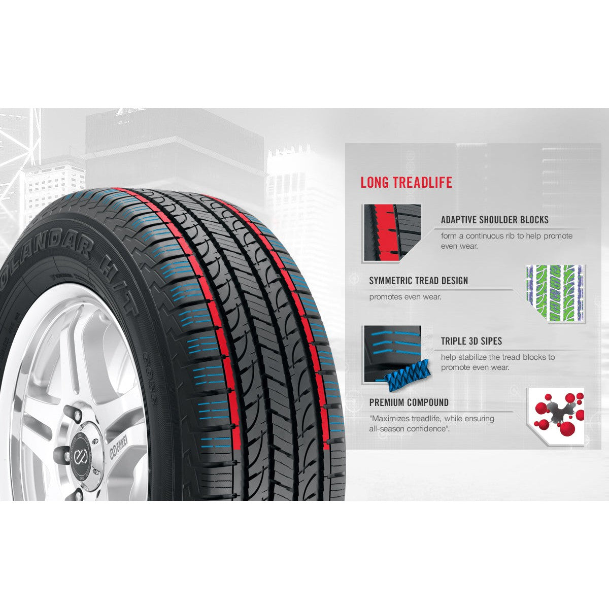 Yokohama GEOLANDAR H/T G056 | All-Season Tire