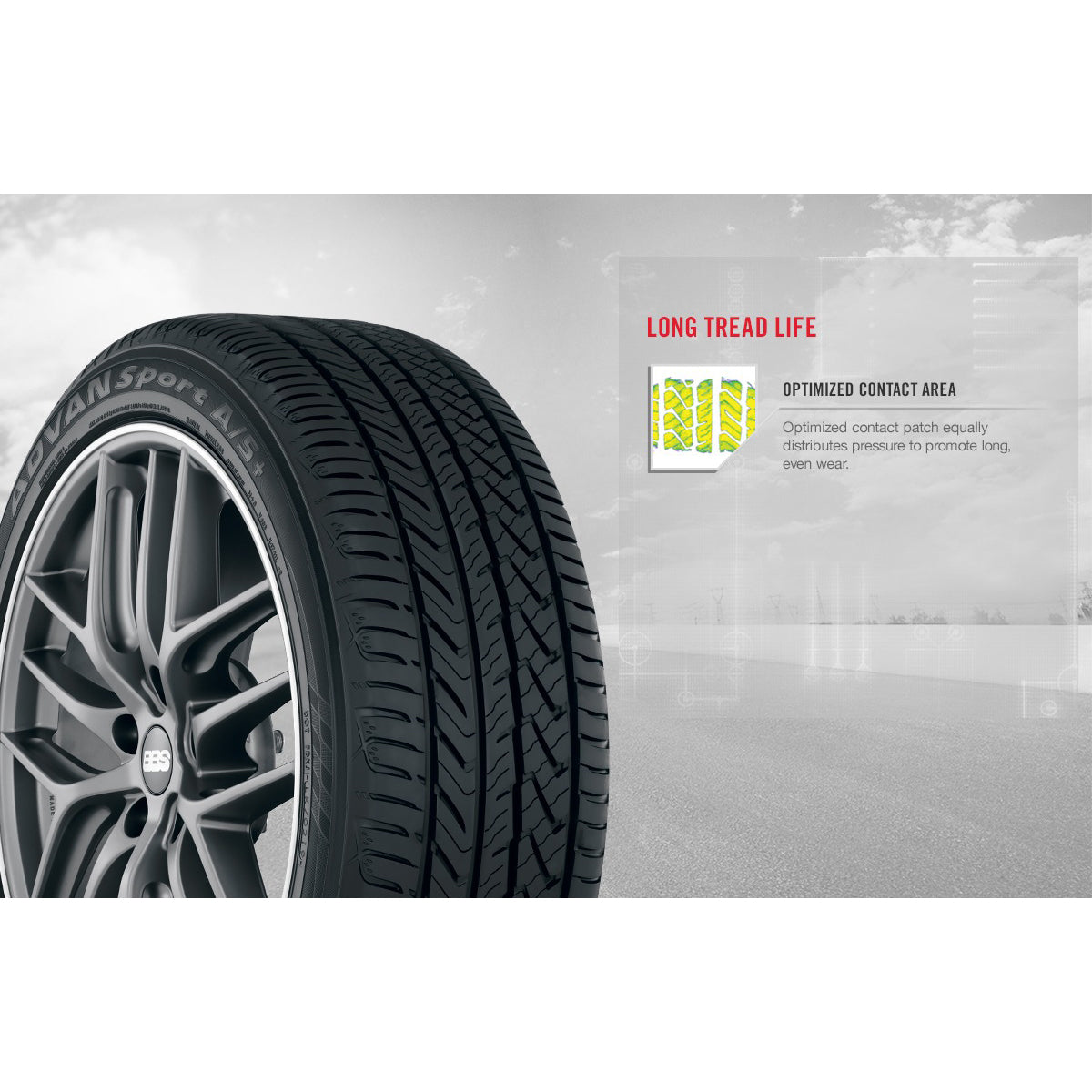 Yokohama ADVAN Sport A/S+ | All-Season Tire