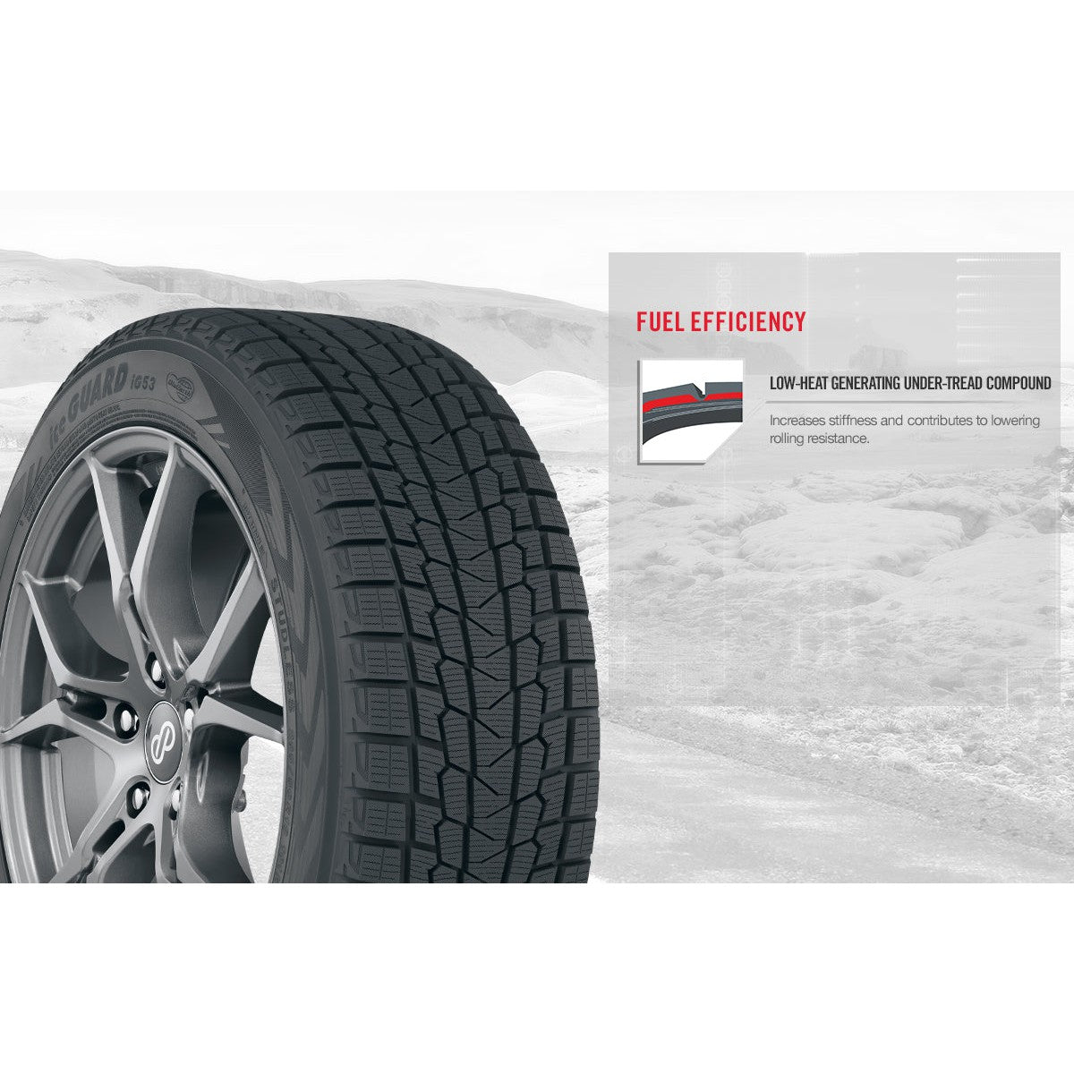 Yokohama iceGUARD iG53 | Winter Tire