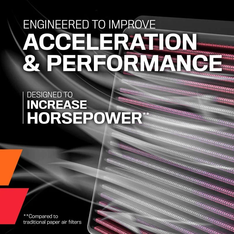 K&N Engine Air Filter Replacement | Mazda2 (2011-2014)