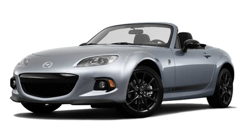 2006-2015 MX-5 All Products