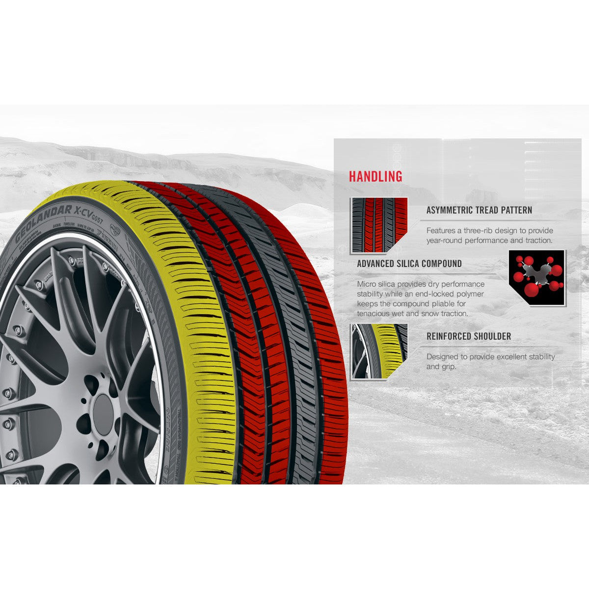 Yokohama GEOLANDAR X-CV G057 | All-Season Tire