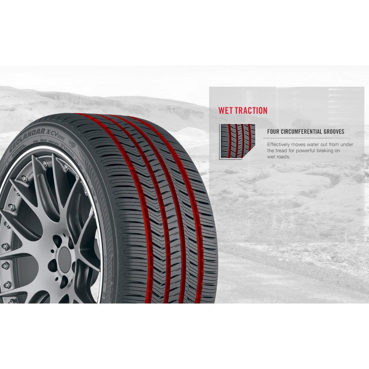 Yokohama GEOLANDAR X-CV G057 | All-Season Tire - MazdaShop