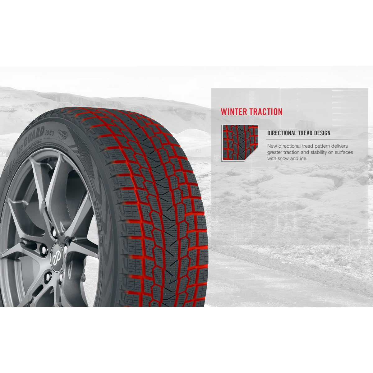 Yokohama iceGUARD iG53 | Winter Tire - Mazda Shop | Genuine Mazda 