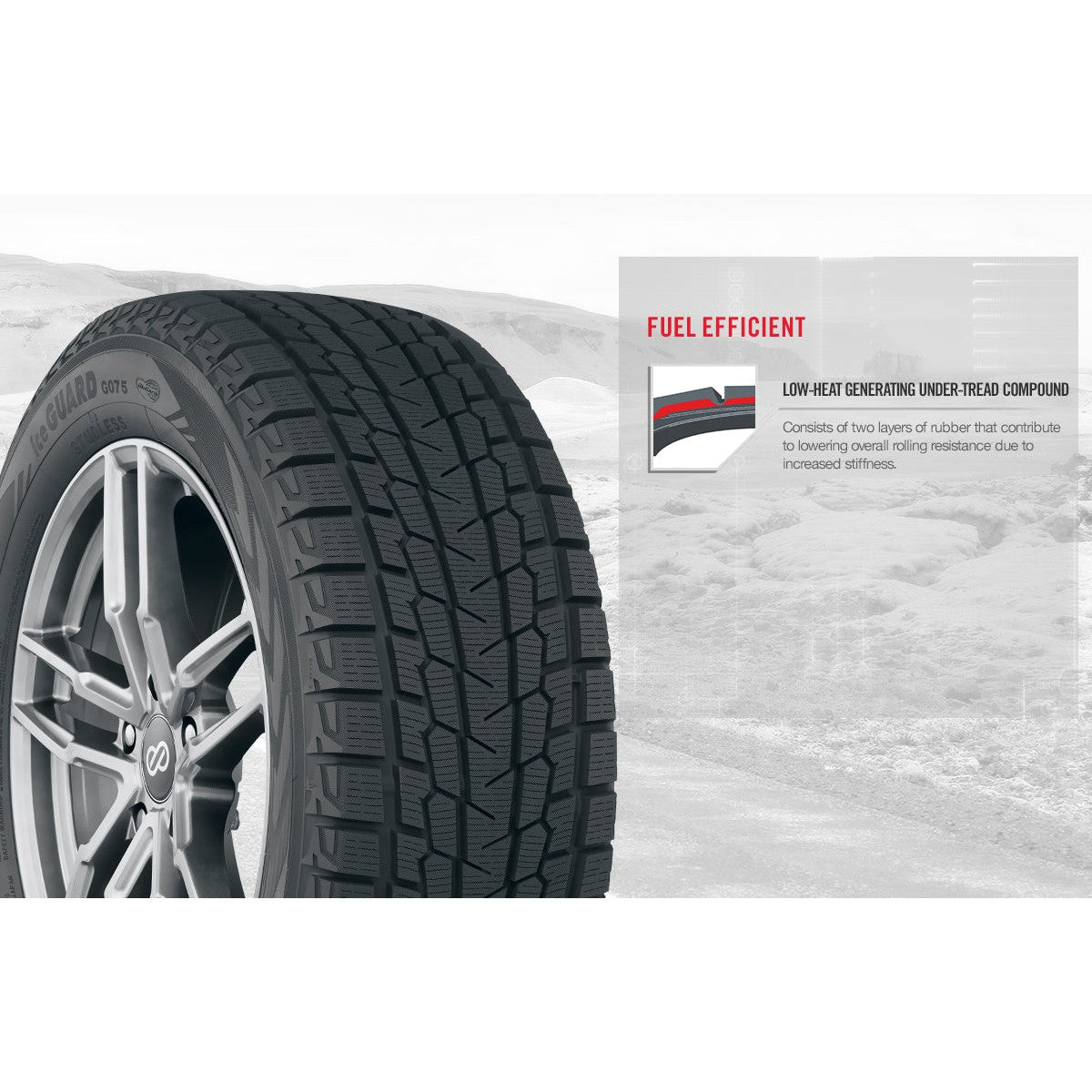 Yokohama iceGUARD G075 | Winter Tire