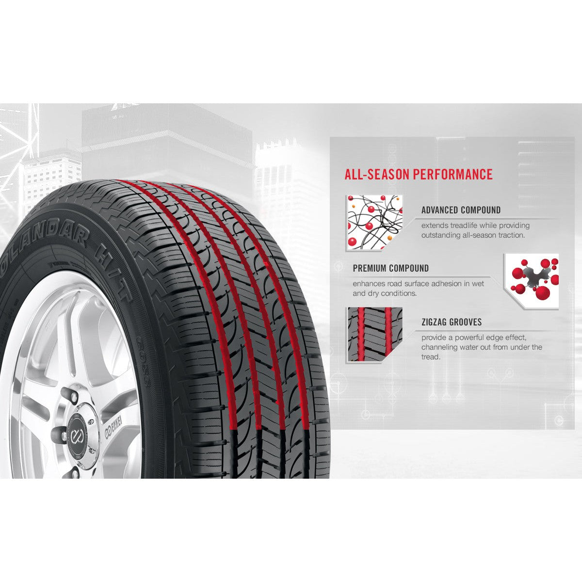 Yokohama GEOLANDAR H/T G056 | All-Season Tire