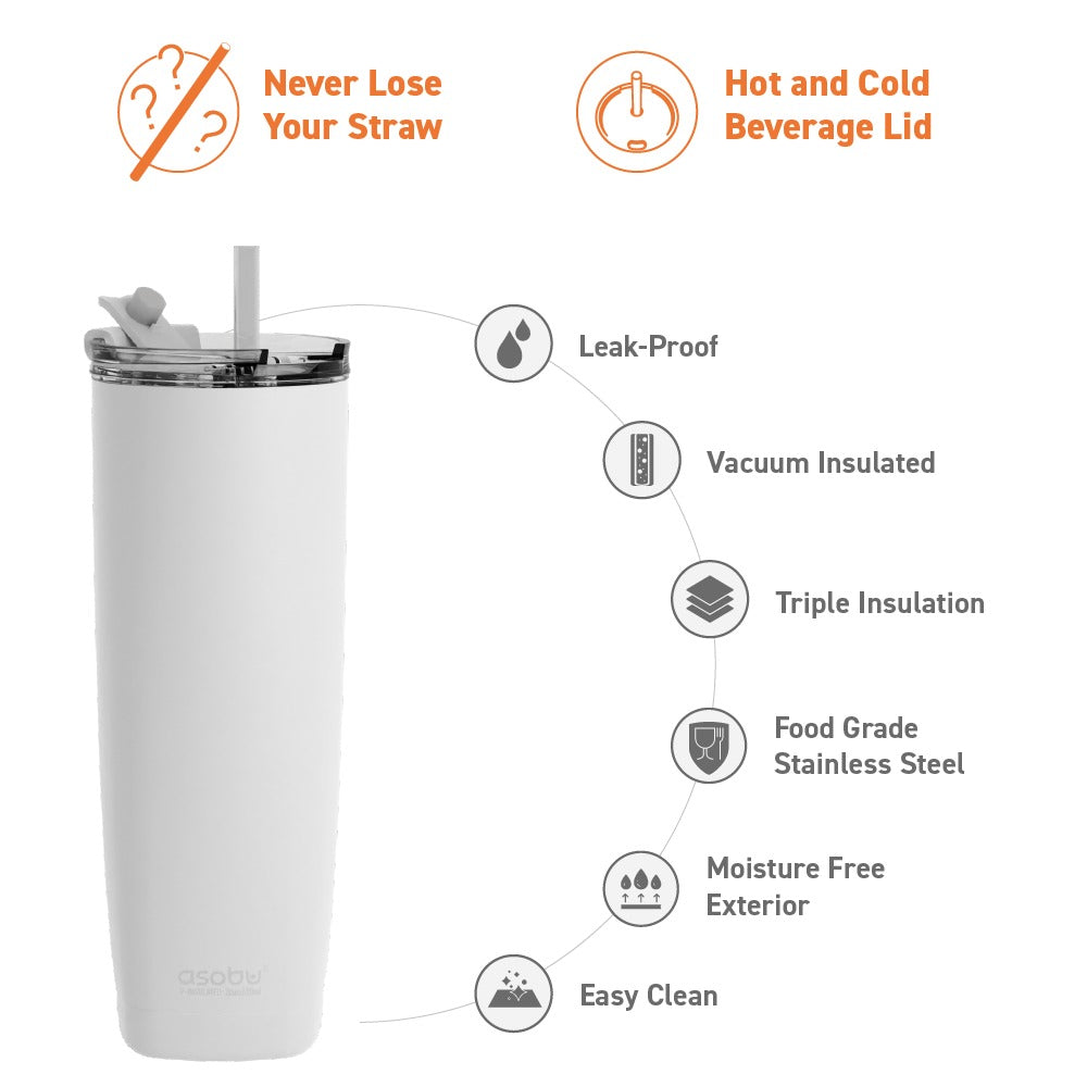 Tumbler — 20 oz. Aqualina w/ Built-In Straw (White) | Mazda × Asobu
