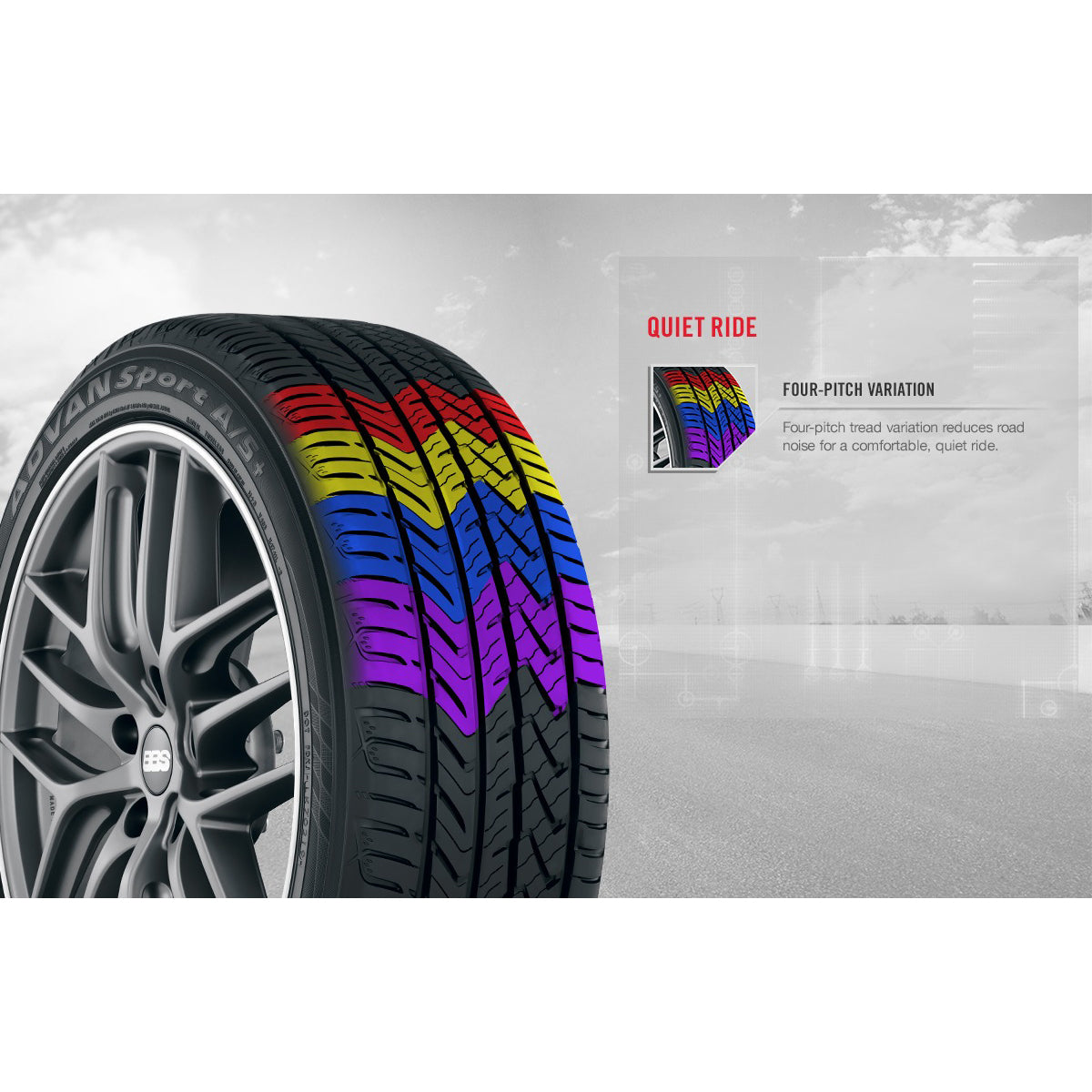Yokohama ADVAN Sport A/S+ | All-Season Tire - MazdaShop | Genuine