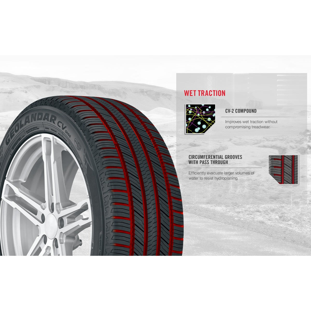 251008-02 YOKOHAMA GEOLANDAR CV GO58ラジ４本 Yokohama GEOLANDAR CV G058 | All-Season Tire - MazdaShop | Genuine
