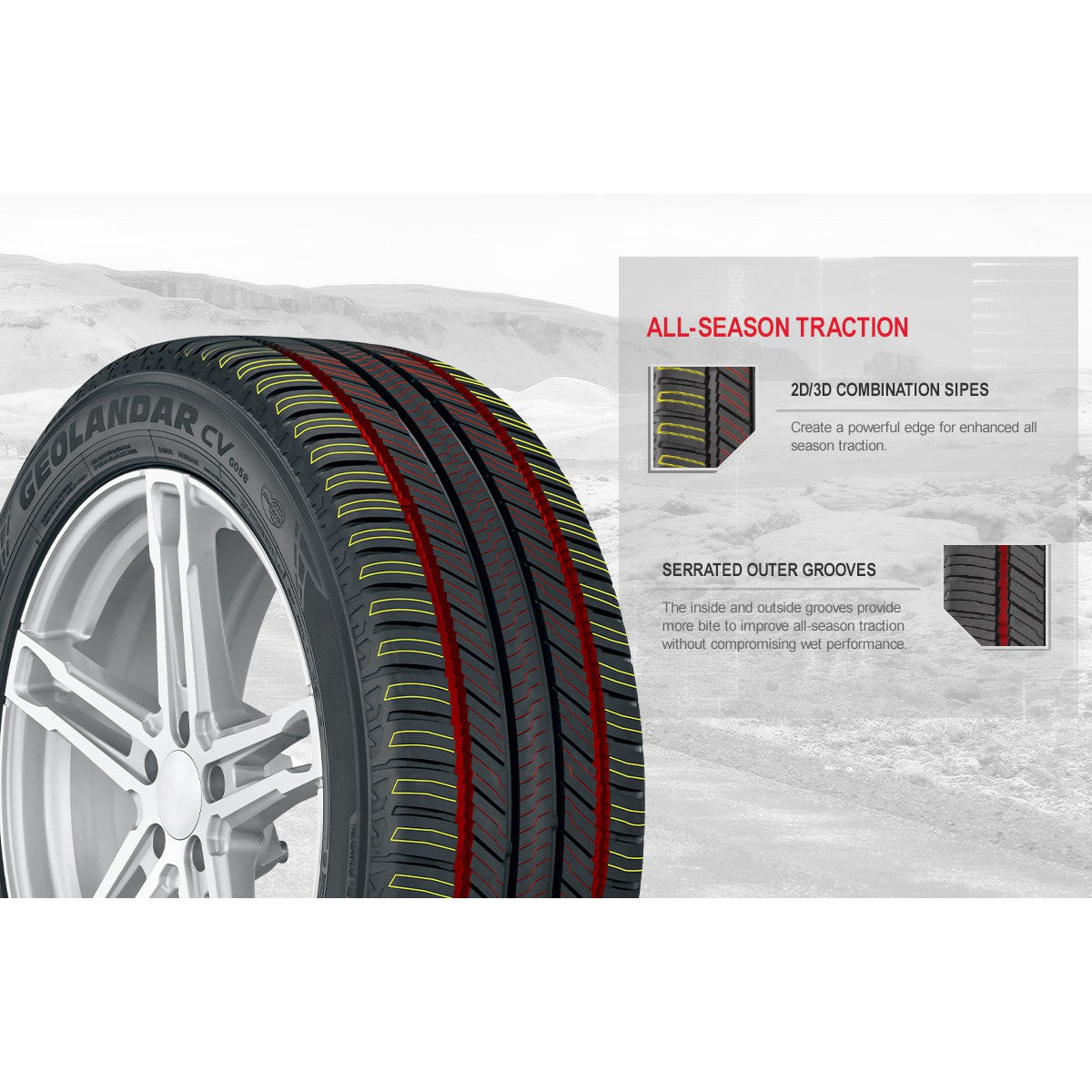 Yokohama GEOLANDAR CV G058 | All-Season Tire - MazdaShop