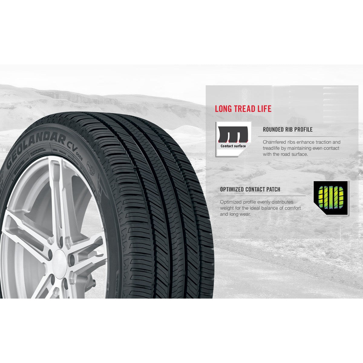 251008-02 YOKOHAMA GEOLANDAR CV GO58ラジ４本 Yokohama - GEOLANDAR CV G058 - 245/55R19 103H BSW - Summer