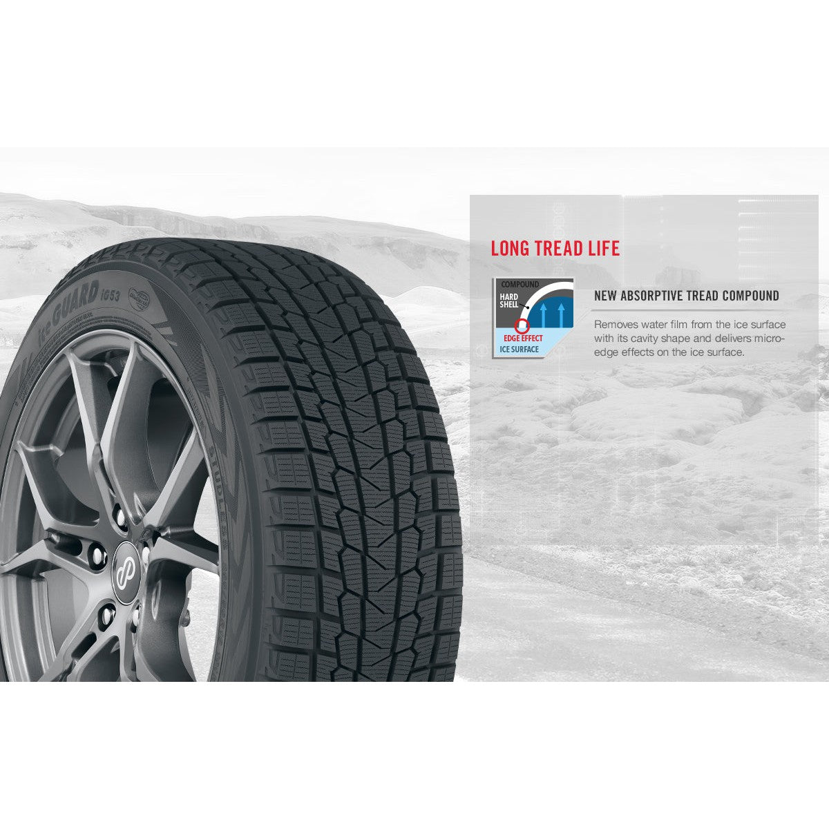 Yokohama iceGUARD iG53 | Winter Tire