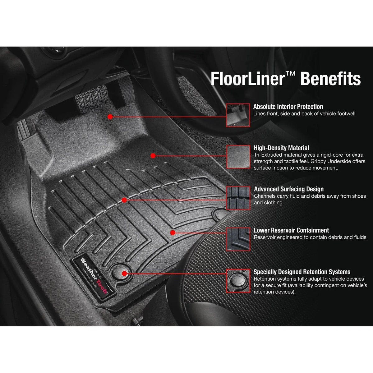 WeatherTech FloorLiner | Mazda CX-9 (2016-2023) - MazdaShop
