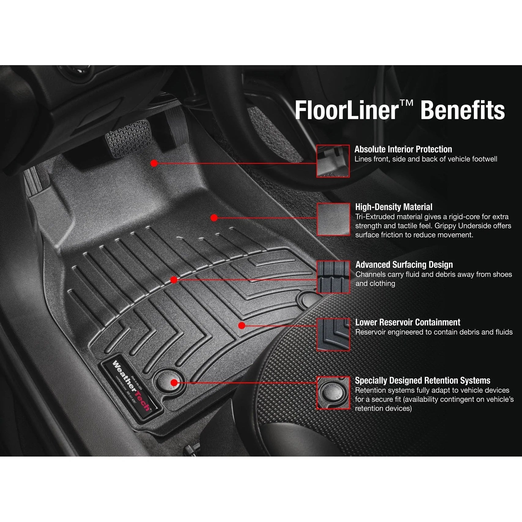 WeatherTech FloorLiner | Mazda3 Sedan & Hatchback (2004-2009), and Mazdaspeed3 (2007-2009)