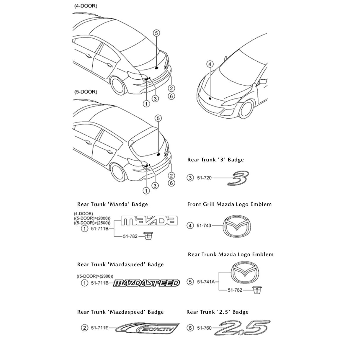 Mazda3 Emblems, Badging | Mazda3 Hatchback, Mazdaspeed3 (2010-2013)