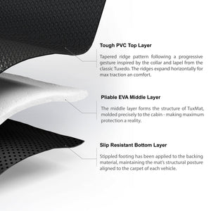 TuxMat Floor Liners (Front & Rear) | Tesla Model Y, 5-Seater (2020-2022)