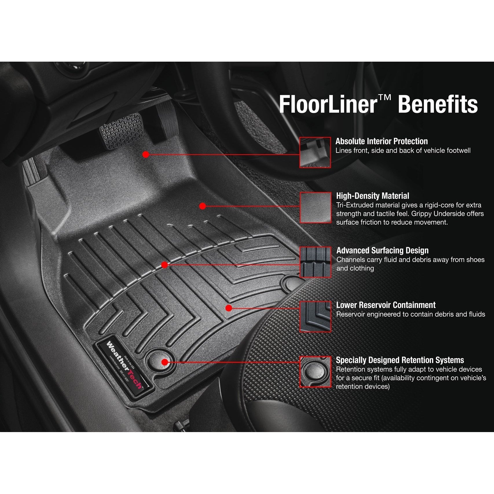 WeatherTech FloorLiner | Mazda CX-30 (2020-2024)