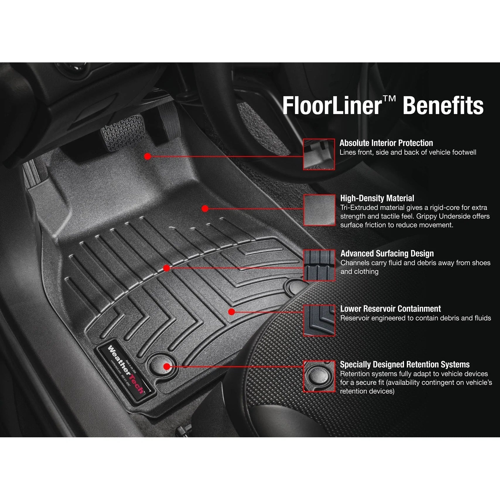 WeatherTech FloorLiner | Mazda3 Sedan & Hatchback (2019-2025)